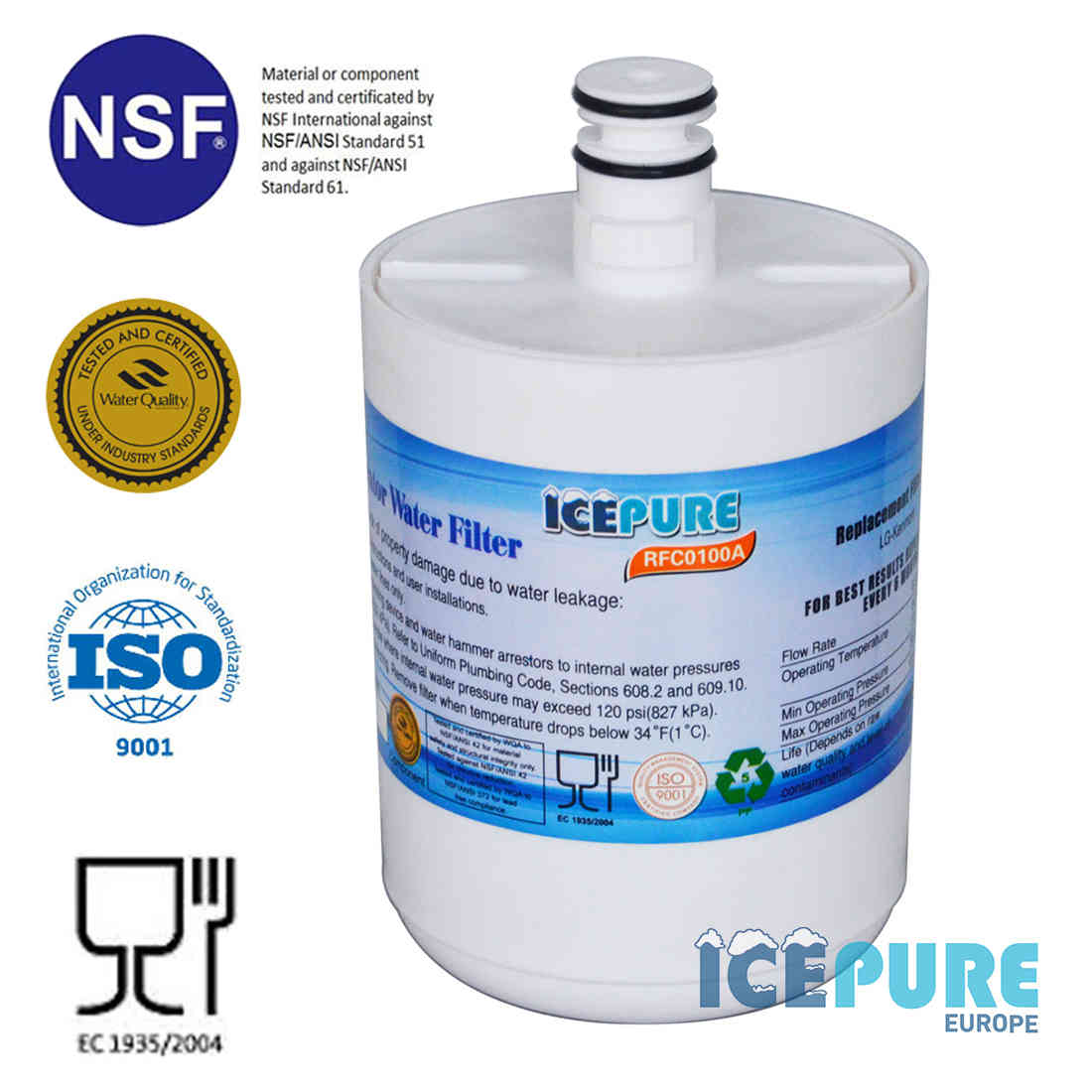Filtre frigo americain ICEPURE RFC0100A remplace SAMSUNG